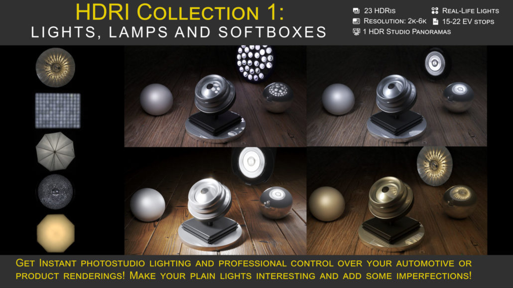Add Your Light HDRI Collection 1: Light, Lamps and Softboxes